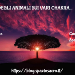 Simboli Degli Animali Sui Vari Chakra