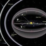 Le 11 più sorprendenti scoperte scientifiche degli ultimi 2 anni 2 scoperte -scientifiche